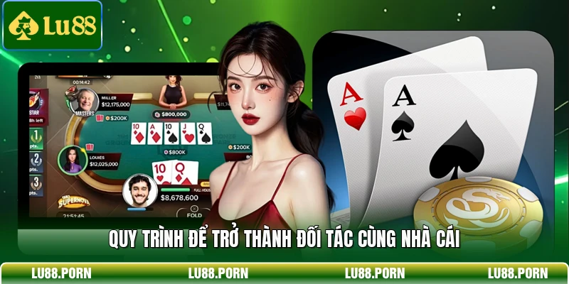 Đại Lý LU88 – Cơ Hội Hợp Tác Kinh Doanh Lợi Nhuận Khủng 